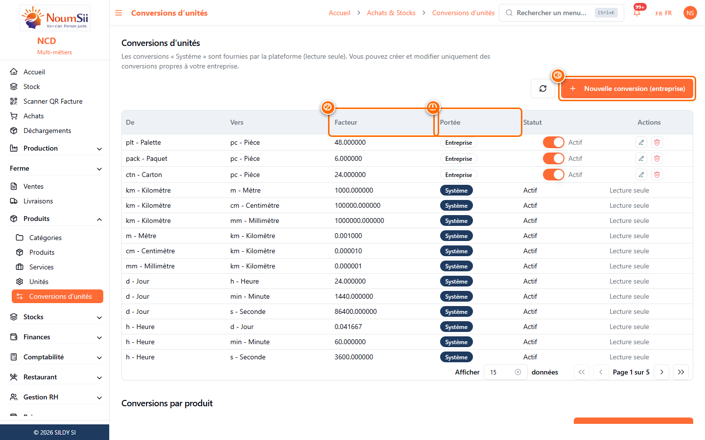 Liste des conversions d’unités : de/vers, facteur, portée (Système ou Entreprise) et statut